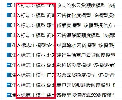 惠懂你后台模型图怎么看,惠懂你如何审批的 惠懂你后台模型图怎么看,惠懂你如何审批的