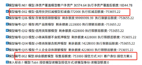 惠懂你贷款额度 惠懂你贷款额度