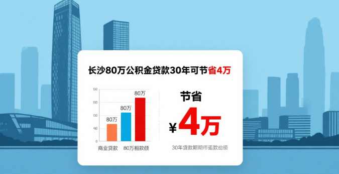 长沙公积金利率 长沙公积金利率