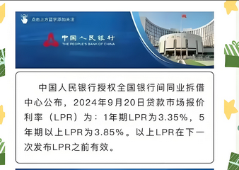 中国银行最新贷款利率